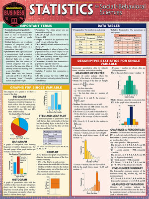 cover image of Statistics for Behavioral Sciences
